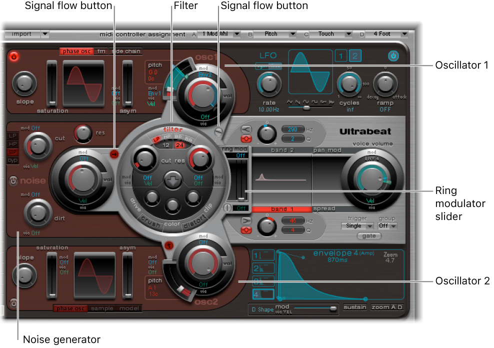 Figure. Synthesizer section showing main interface elements.