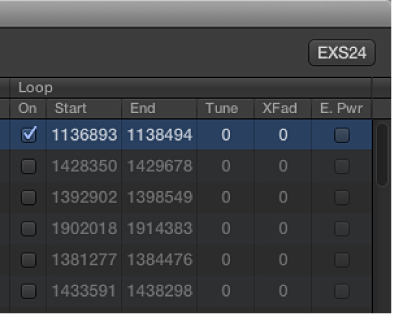 Figure. Instrument Editor showing Loop column.