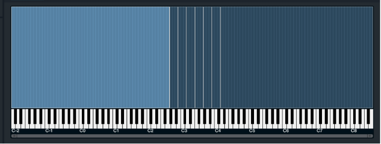 Figure. Keymap editor in Main source edit window.