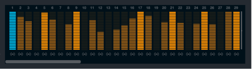 Figure. Modulation sequencer step edit control panel.
