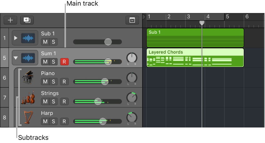 Figure. Summing stack, showing main track and subtracks.