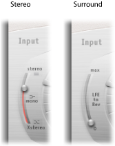 Figure. Input sliders, shown in stereo and surround modes.