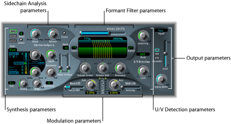 Figure. EVOC 20 Polysynth window.