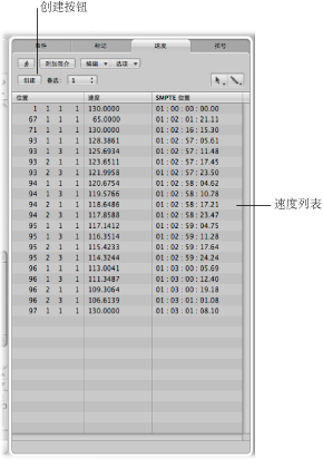 Figure. Lists area showing the Tempo List.