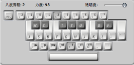 Figure. Caps Lock Keyboard.