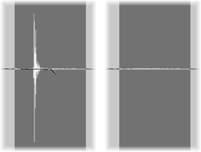 Figure. Waveform display being corrected with the Pencil tool.