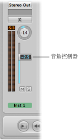 Figure. Channel strip with Volume fader.