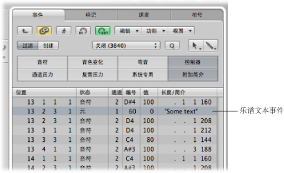 Figure. Score text event in the Event List.
