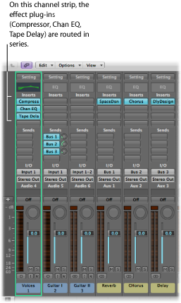 Figure. Channel strip with three effect plug-ins routed in series.
