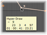 Figure. Hyper Draw area showing creation of Hyper Draw nodes.