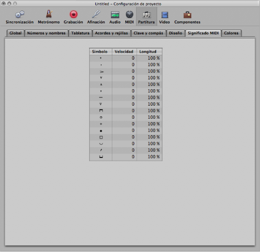 Figure. MIDI Meaning pane of the Score project settings.