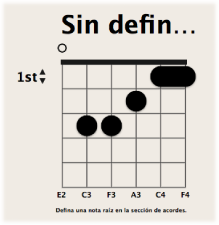Figure. Open string on chord grid.