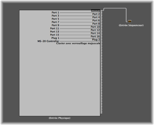 Figure. Physical and Sequencer Input objects in the Environment window.
