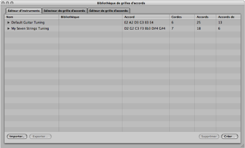 Figure. Instrument Editor pane in the Chord Grid Library window.