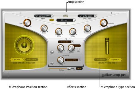 Figure. Guitar Amp Pro window, showing various sections.