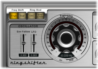 Figure. Oscillator parameters.