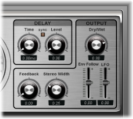 Figure. Output parameters.