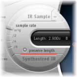 Figure. Impulse Response parameters.