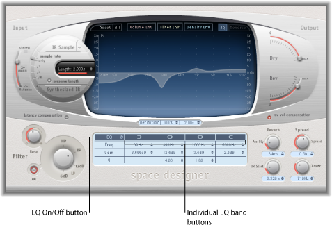 Figure. EQ section.
