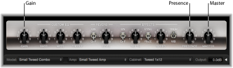Figure. Amp Designer small interface window, showing Gain, Presence, and Master knobs.