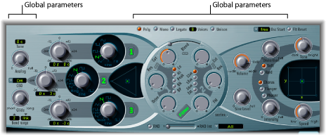 Figure. Global parameters.