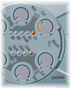 Figure. Cutoff and Resonance parameters.