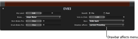 Figure. Drawbar affects pop-up menu.