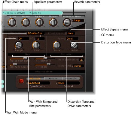 Figure. Effects section.