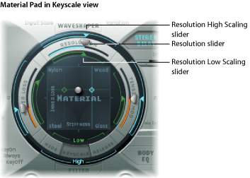 Figure. Material Pad in Keyscale view.