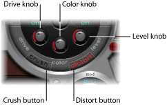 Figure. Distortion unit.