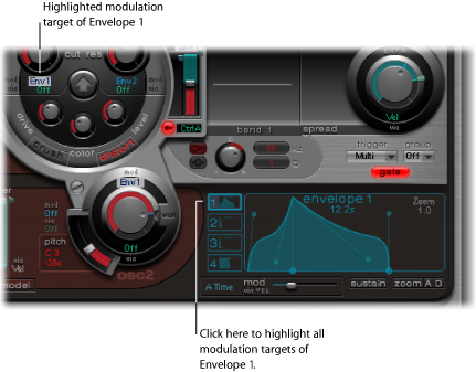 Figure. Envelope display and modulation target.