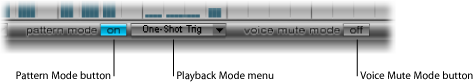 Figure. Pattern, Playback, and Voice Mute mode controls.