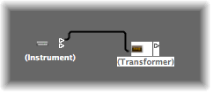 Figure. Showing multiple output connections on an object.