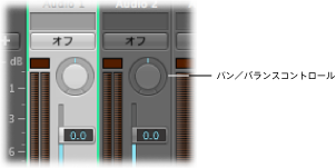 Figure. Channel strip with Pan/Balance control.