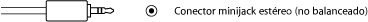 Figure. Illustration of stereo miniplug connector.