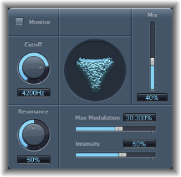 Figure. Phase Distortion window.