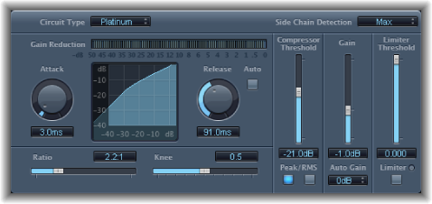 Figure. Compressor window.