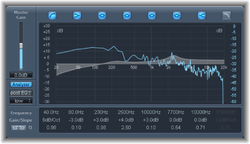 Figure. Linear Phase EQ window.
