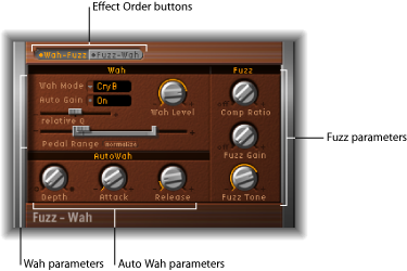 Figure. Fuzz-Wah window.