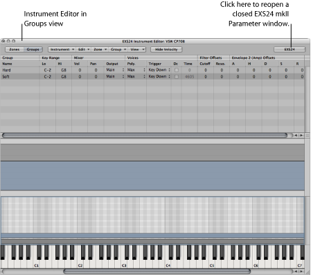 Figure. Instrument Editor showing Groups view.