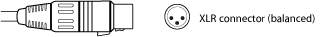 Figure. Illustration of XLR connector.