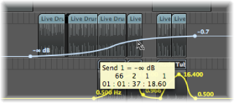 Figure. Dragging an automation line with the Automation Curve tool.