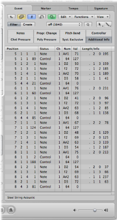 Figure. Lists area showing Event List tab.