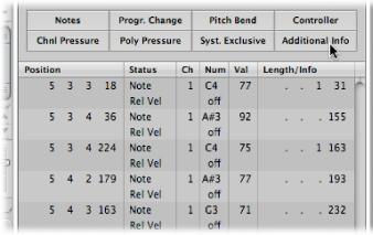 Figure. Event List tab indicating Additional Info button.