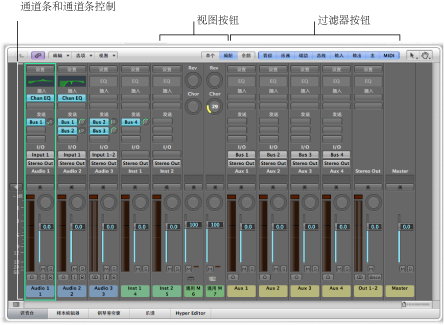 Figure. Mixer area in the Arrange window.