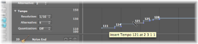 Figure. Inserting tempo change event with Pencil tool.