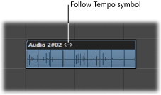 Figure. Follow Tempo symbol on audio region.