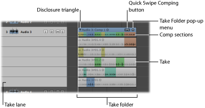 Figure. Open audio take folder.
