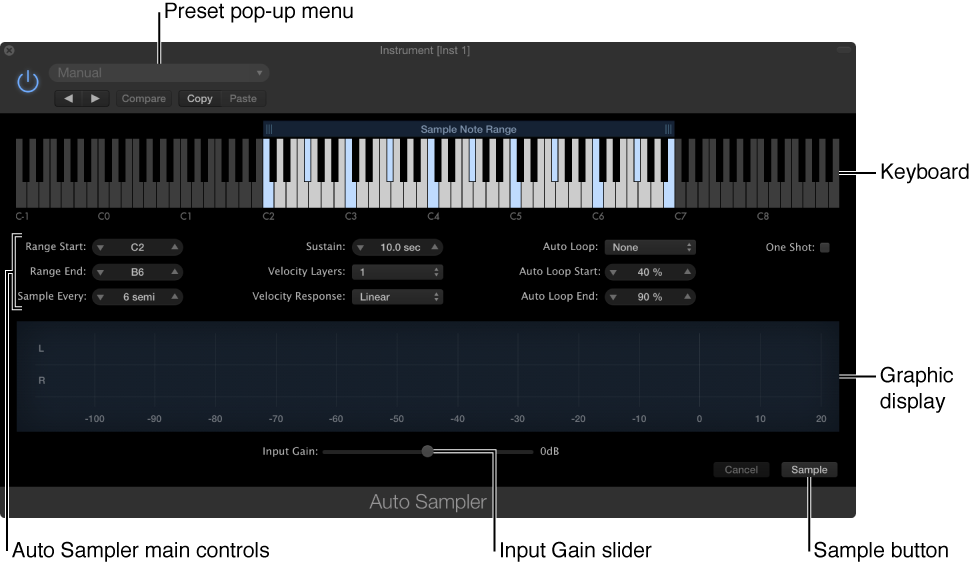 Figure. Auto Sampler plug-in window showing areas and controls.