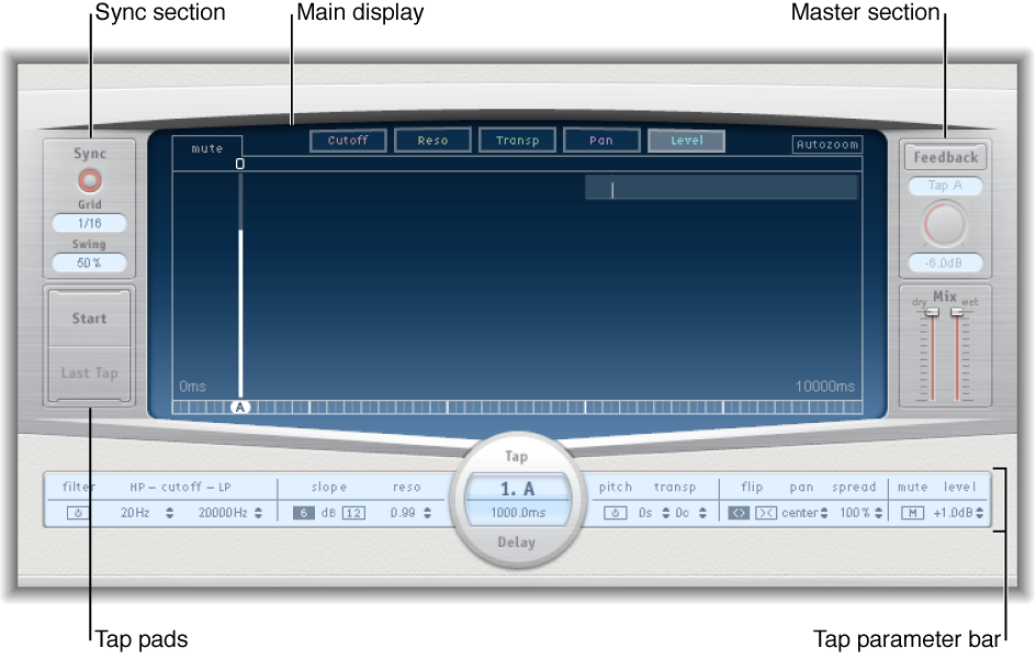 Figure. Delay Designer window, showing main interface areas.